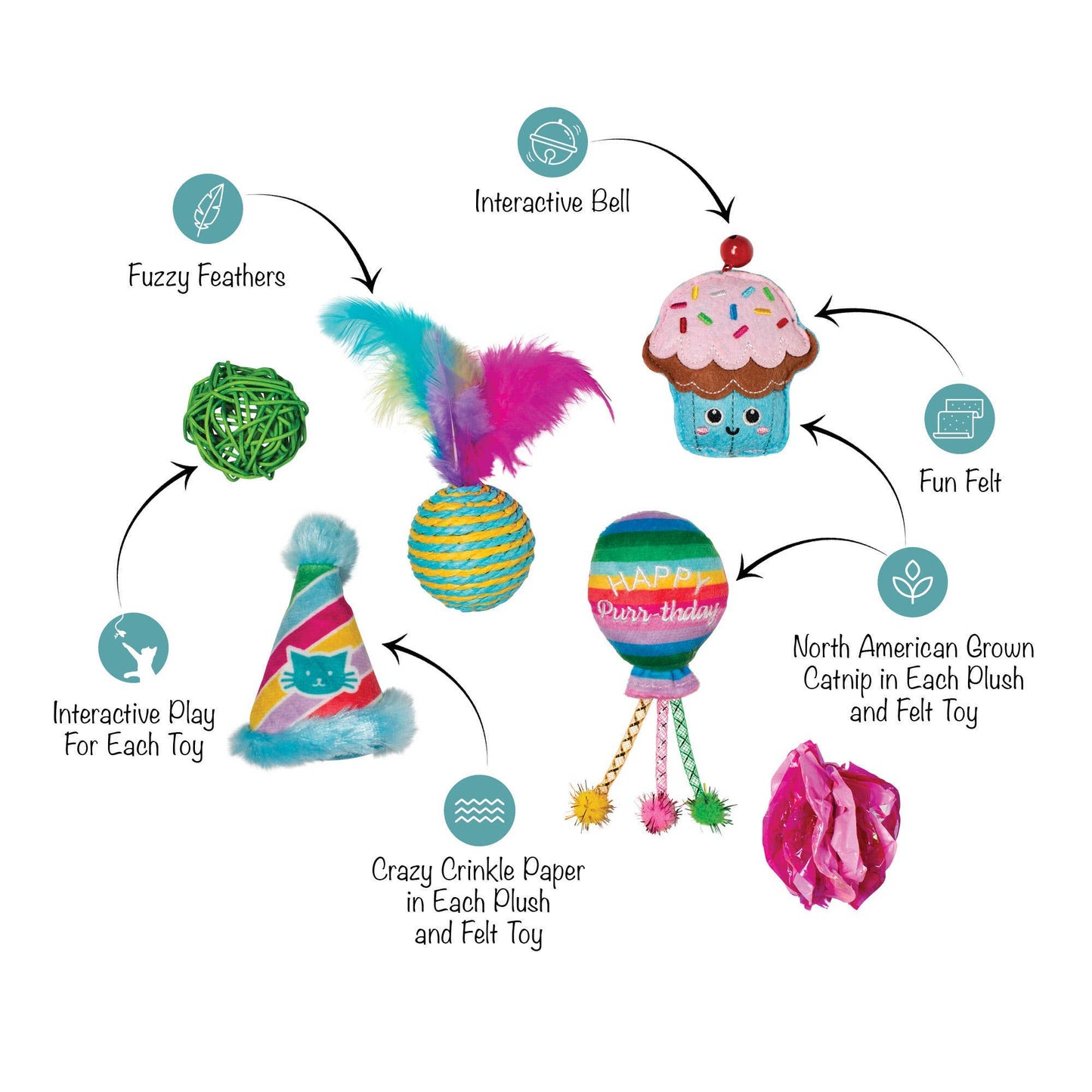 Fringe HAPPY PURRTHDAY CAT TOY SET OF 6